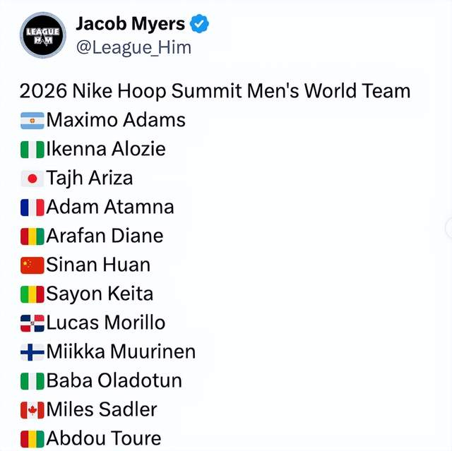 中国新星郇斯楠领衔2026耐克篮球峰会国际队阵容